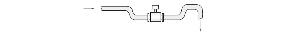 Figure 2-12 Installing the cable at the lower part of the horizontal pipe