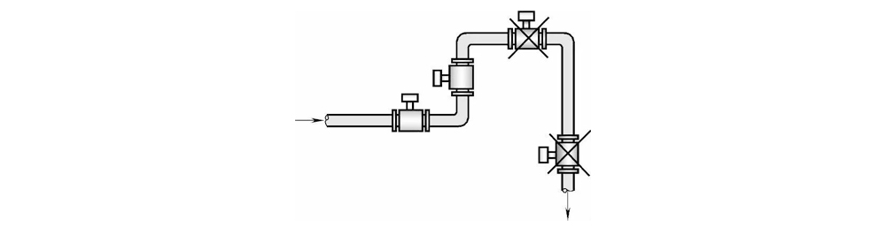 Figure 2-13 Avoid installing the pipe at the highest point and vertically down the pipe