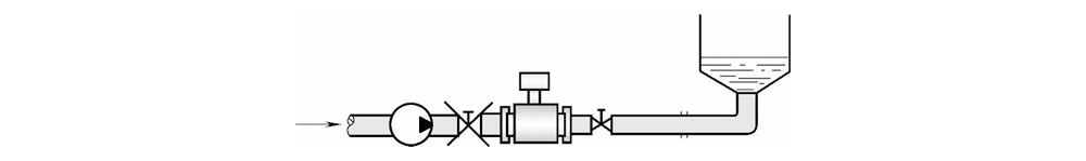 Figure 2-16 Installing the control valve and cut-off valve downstream of the sensor