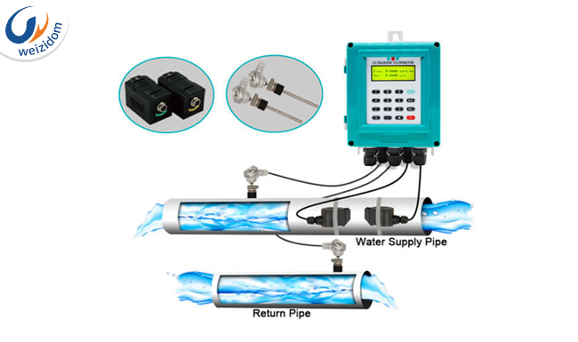wall-mounted ultrasonic flowmeter