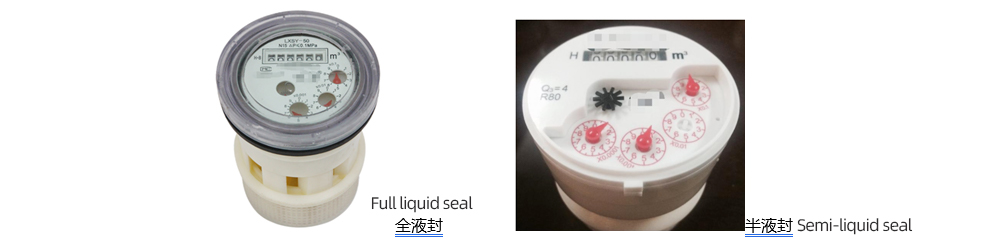 Liquid-sealed water meter